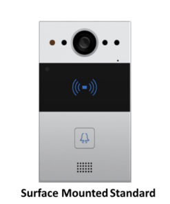 AV-R20A Palm-Size SIP Video Intercom Designed for Small Spaces