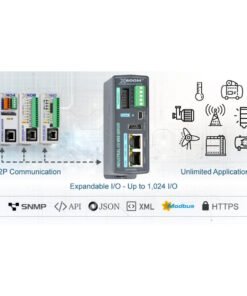 Alternative view of Web Enabled I/O Controller