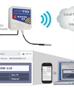 Alternative view of Temp Sensor Wireless standalone or via other CBWs