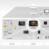 Akubela Smart Home Technology scaled 1