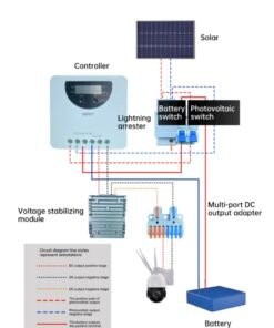 Alternative view of iSecure ICL-200W100AH12.8VSOLARSET